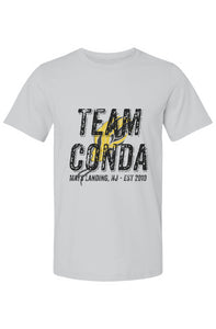 CS Team Conda EST